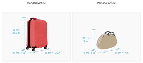 air canada bag fees|air canada baggage weight limits.